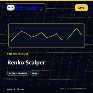 Renko Scalper MT4 EA source code download cover
