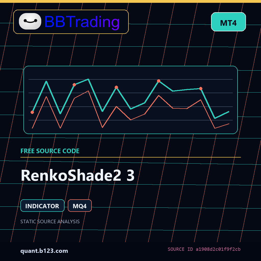 renkoshade2-3-bbtrading-source-cover RenkoShade2 3 MT4 indicator source code download cover