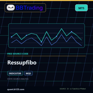 Ressupfibo MT5 indicator source code download cover