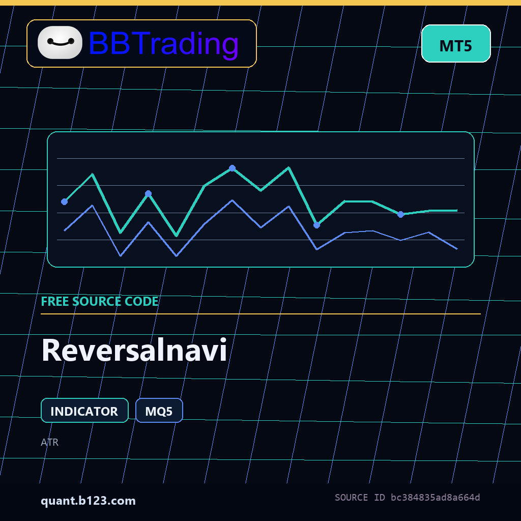 reversalnavi-bbtrading-source-cover Reversalnavi MT5 indicator source code download cover