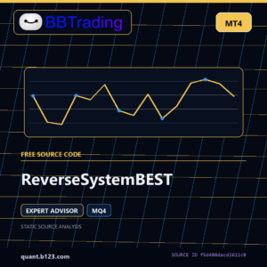 ReverseSystemBEST MT4 EA source code download cover