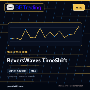 ReversWaves TimeShift MT4 EA source code download cover