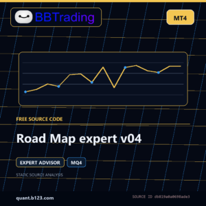 Road Map expert v04 MT4 source code download cover
