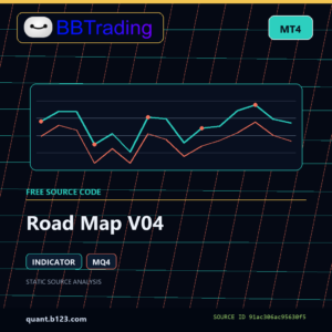 Road Map V04 MT4 indicator source code download cover
