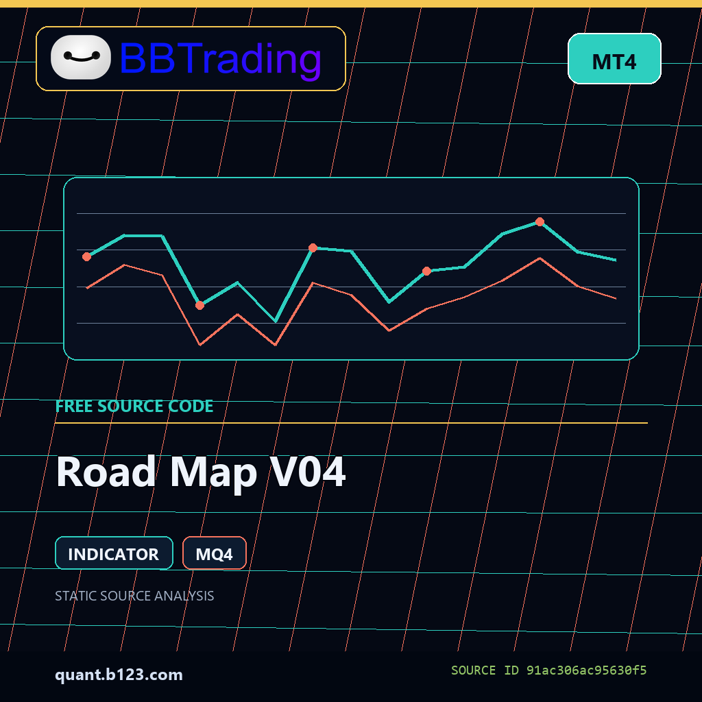 road-map-v04-bbtrading-source-cover Road Map V04 MT4 indicator source code download cover