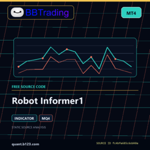 Robot Informer1 MT4 indicator source code download cover