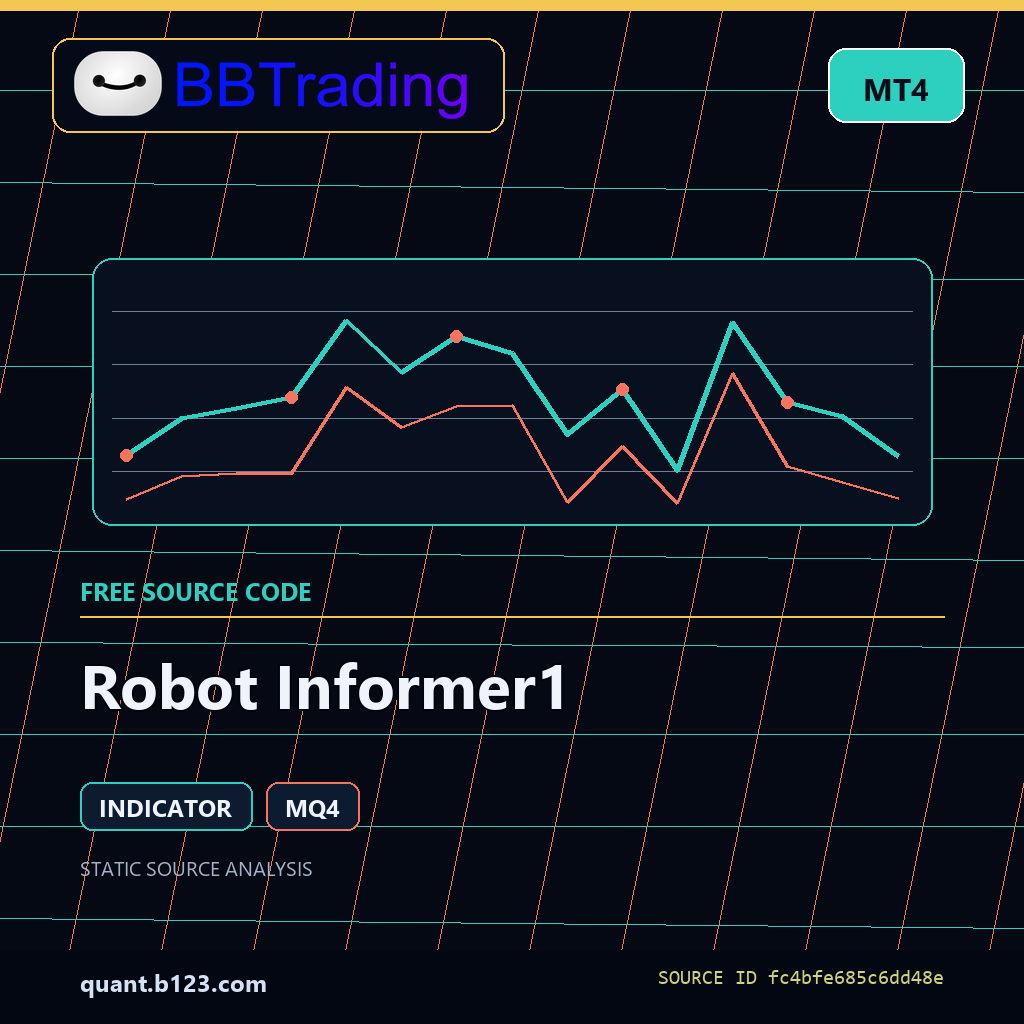 robot-informer1-bbtrading-source-cover Robot Informer1 MT4 indicator source code download cover