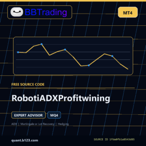 RobotiADXProfitwining MT4 source code download cover