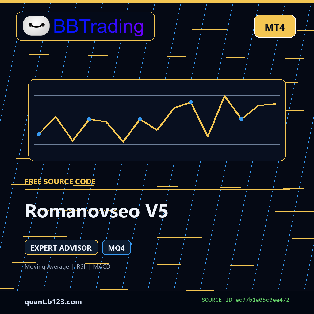 romanovseo-v5-bbtrading-source-cover Romanovseo V5 MT4 EA source code download cover