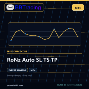RoNz Auto SL TS TP MT4 EA source code download cover
