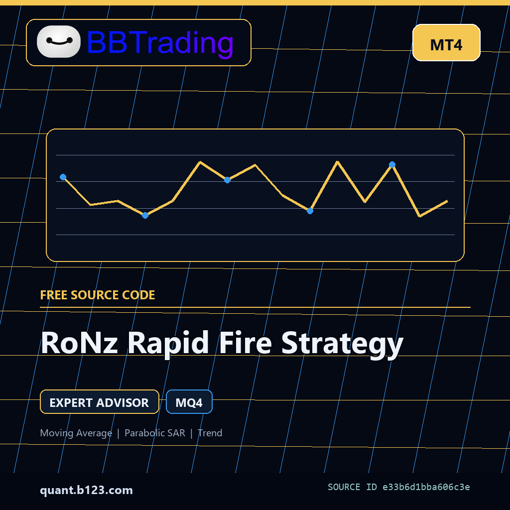 ronz-rapid-fire-strategy-bbtrading-source-cover RoNz Rapid Fire Strategy MT4 EA source code download cover