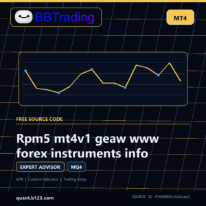 Rpm5 mt4v1 geaw www forex instruments info MT4 EA source code download cover
