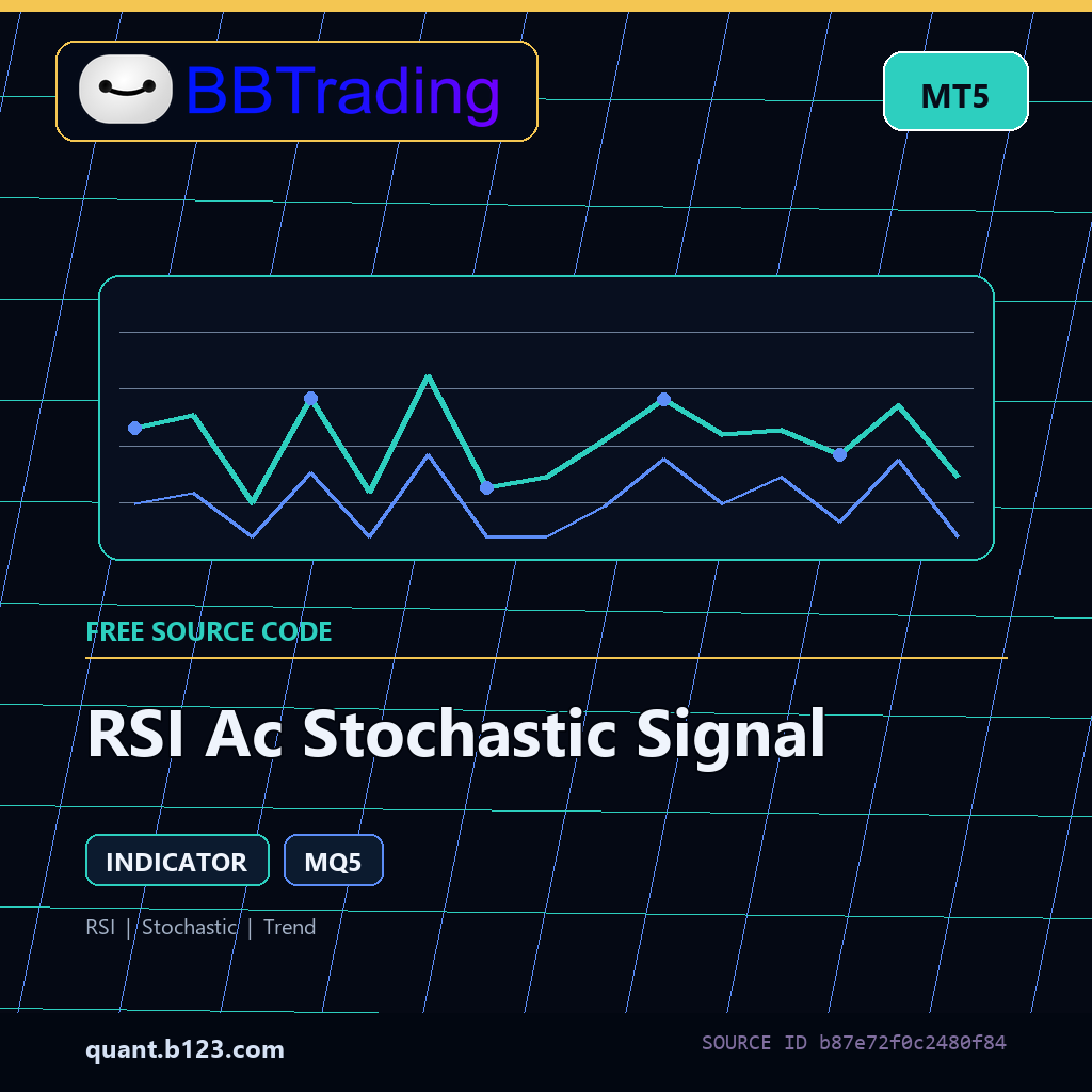 rsi-ac-stochastic-signal-bbtrading-source-cover RSI Ac Stochastic Signal MT5 indicator source code download cover