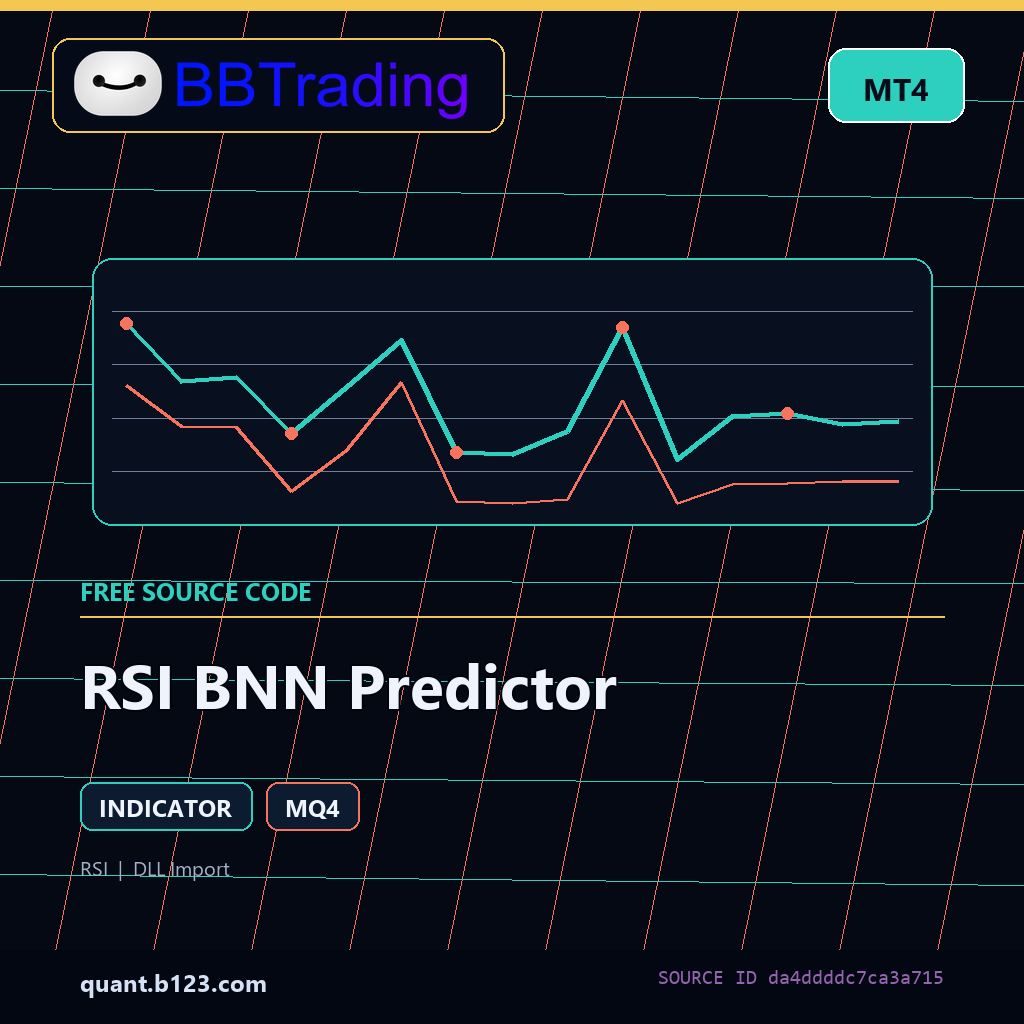 rsi-bnn-predictor-bbtrading-source-cover RSI BNN Predictor MT4 indicator source code download cover