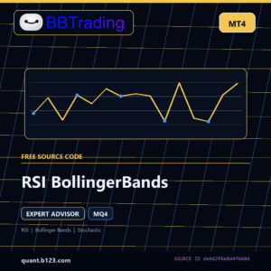 RSI BollingerBands MT4 EA source code download cover