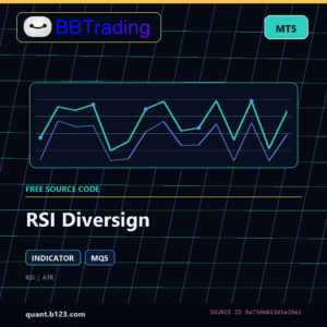 RSI Diversign MT5 indicator source code download cover