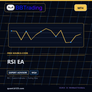 RSI EA MT4 EA source code download cover