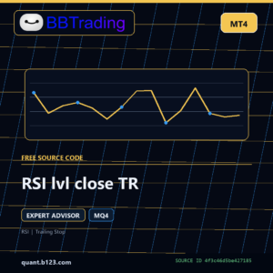 RSI lvl close TR MT4 EA source code download cover