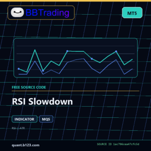 RSI Slowdown MT5 indicator source code download cover