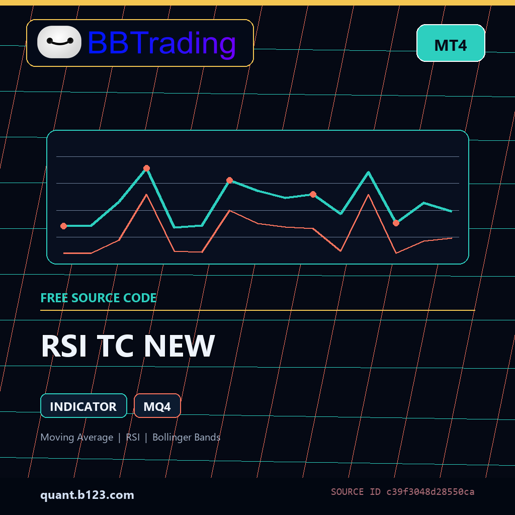 rsi-tc-new-bbtrading-source-cover RSI TC NEW MT4 indicator source code download cover