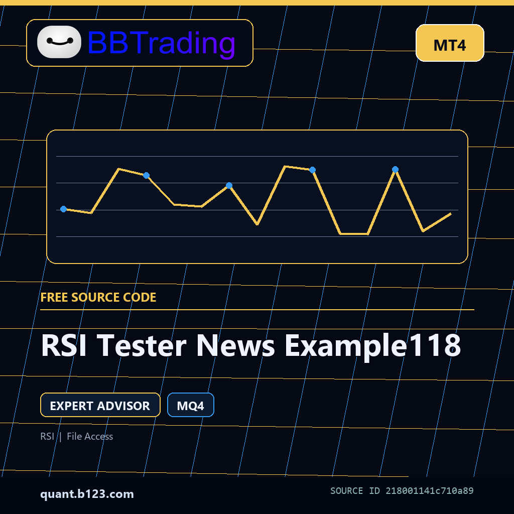 rsi-tester-news-example118-bbtrading-source-cover RSI Tester News Example118 MT4 EA source code download cover