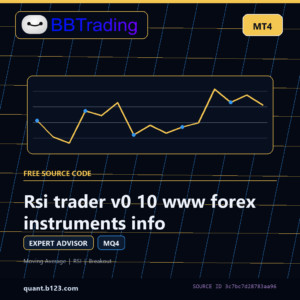 Rsi trader v0 10 www forex instruments info MT4 EA source code download cover