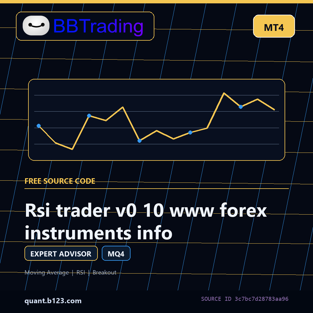 rsi-trader-v0-10-www-forex-instruments-info-bbtrading-source-cover Rsi trader v0 10 www forex instruments info MT4 EA source code download cover