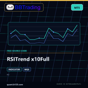RSITrend x10Full MT5 indicator source code download cover