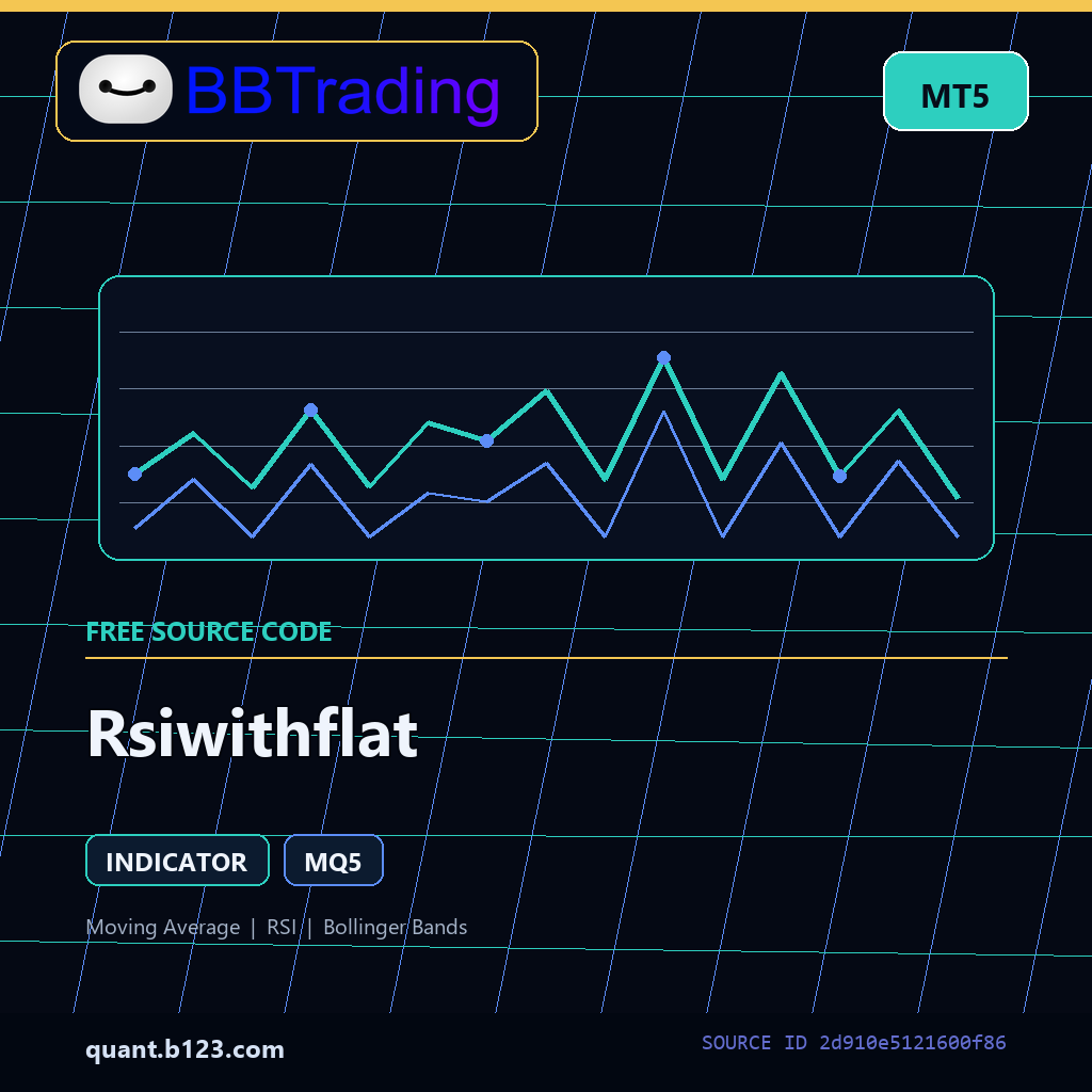 rsiwithflat-bbtrading-source-cover Rsiwithflat MT5 indicator source code download cover