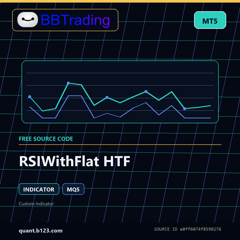 rsiwithflat-htf-bbtrading-source-cover RSIWithFlat HTF MT5 indicator source code download cover