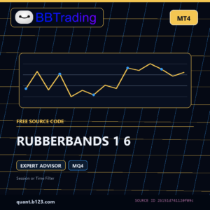 RUBBERBANDS 1 6 MT4 EA source code download cover