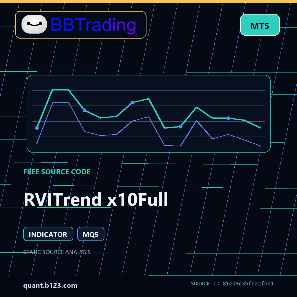 rvitrend-x10full-bbtrading-source-cover RVITrend x10Full MT5 indicator source code download cover