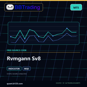 Rvmgann Sv8 MT5 indicator source code download cover