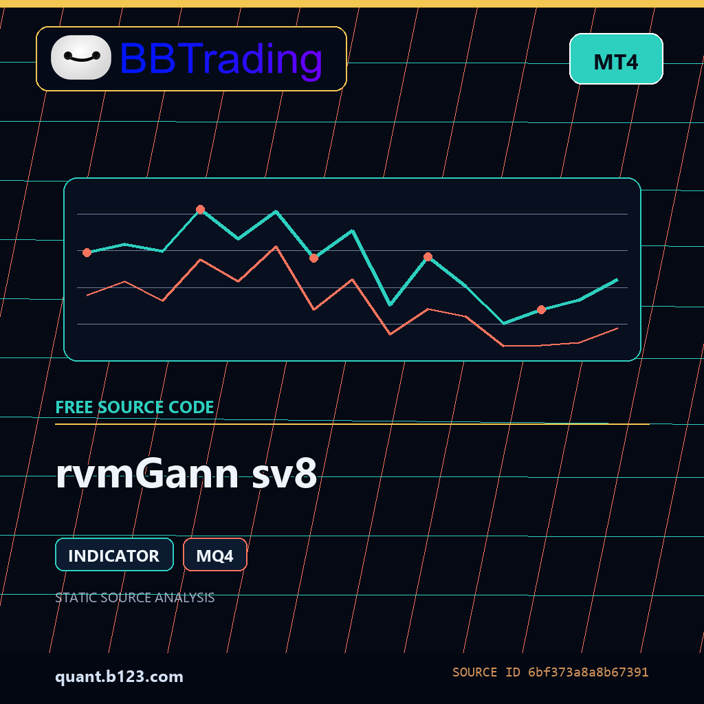 rvmgann-sv8-mt4-bbtrading-source-cover rvmGann sv8 MT4 indicator source code download cover