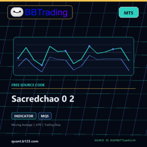 Sacredchao 0 2 MT5 indicator source code download cover