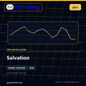 Salvation MT4 source code download cover