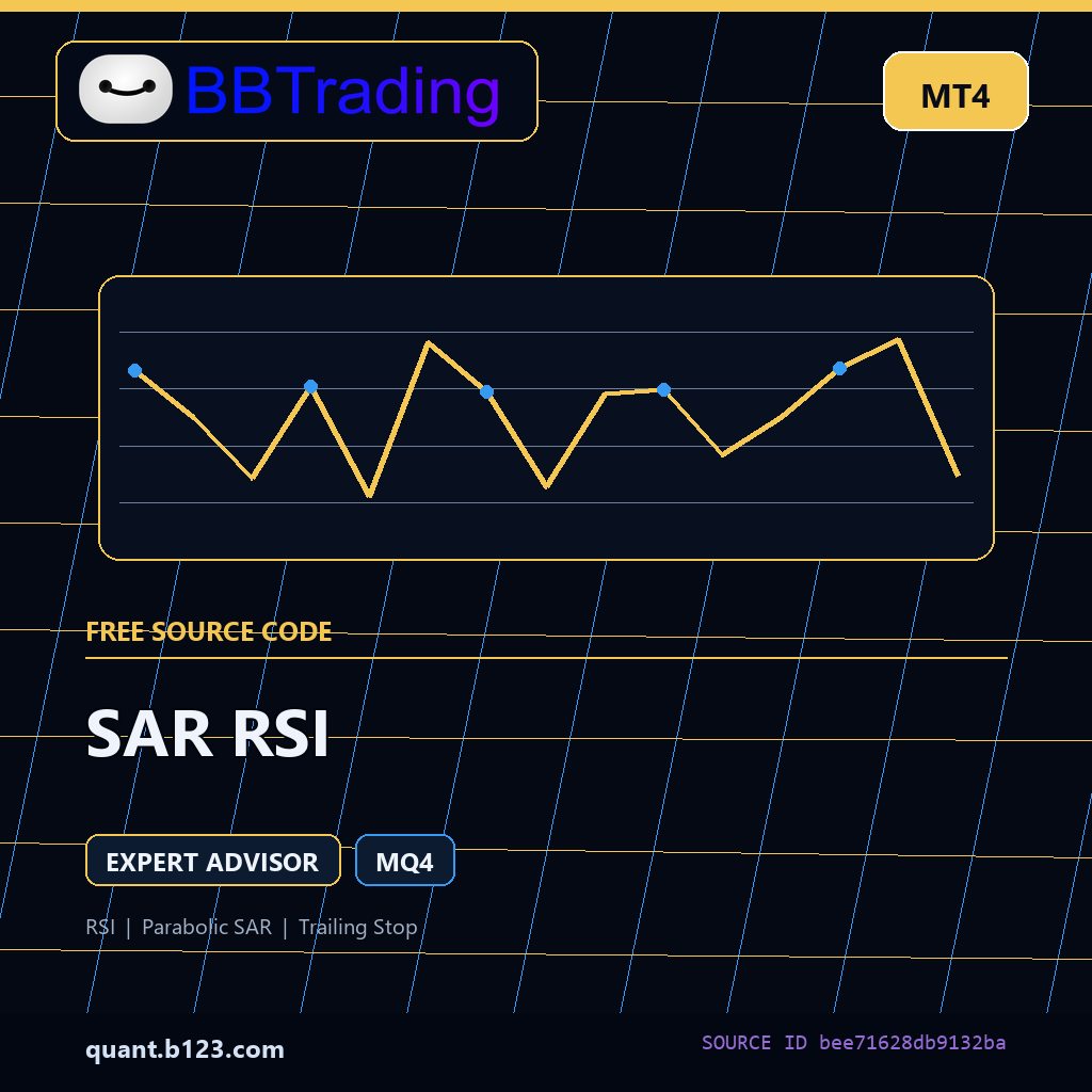 sar-rsi-bbtrading-source-cover SAR RSI MT4 EA source code download cover