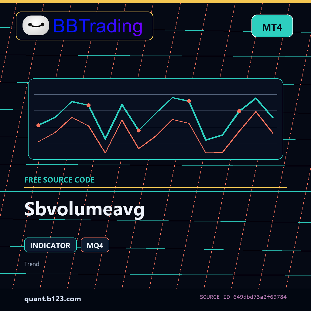 sbvolumeavg-bbtrading-source-cover Sbvolumeavg MT4 indicator source code download cover