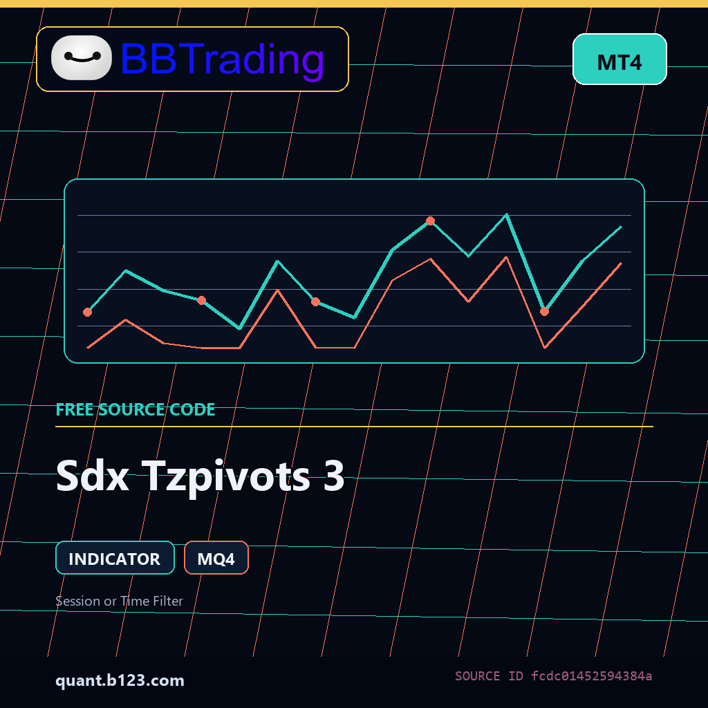 sdx-tzpivots-3-bbtrading-source-cover Sdx Tzpivots 3 MT4 indicator source code download cover