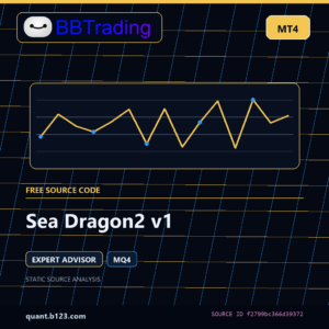 Sea Dragon2 v1 MT4 EA source code download cover