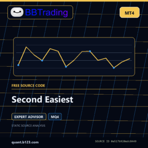 Second Easiest MT4 EA source code download cover