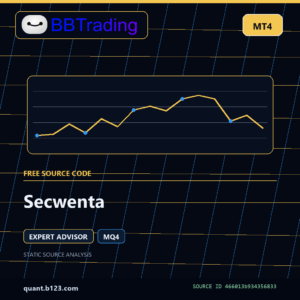 Secwenta MT4 EA source code download cover