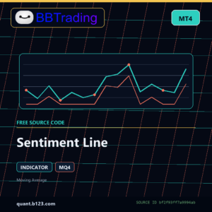 Sentiment Line MT4 indicator source code download cover