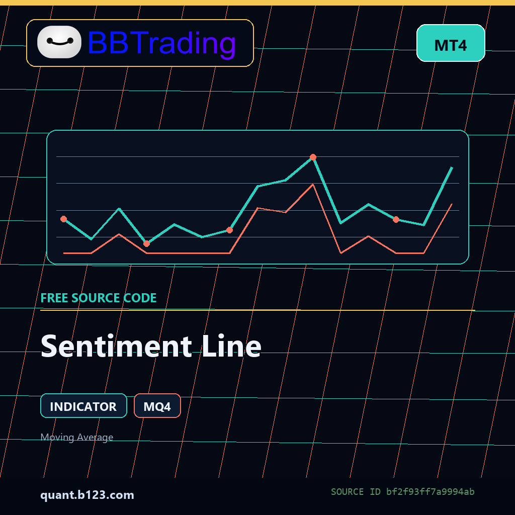 sentiment-line-bbtrading-source-cover Sentiment Line MT4 indicator source code download cover