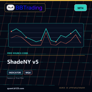 ShadeNY v5 MT4 indicator source code download cover