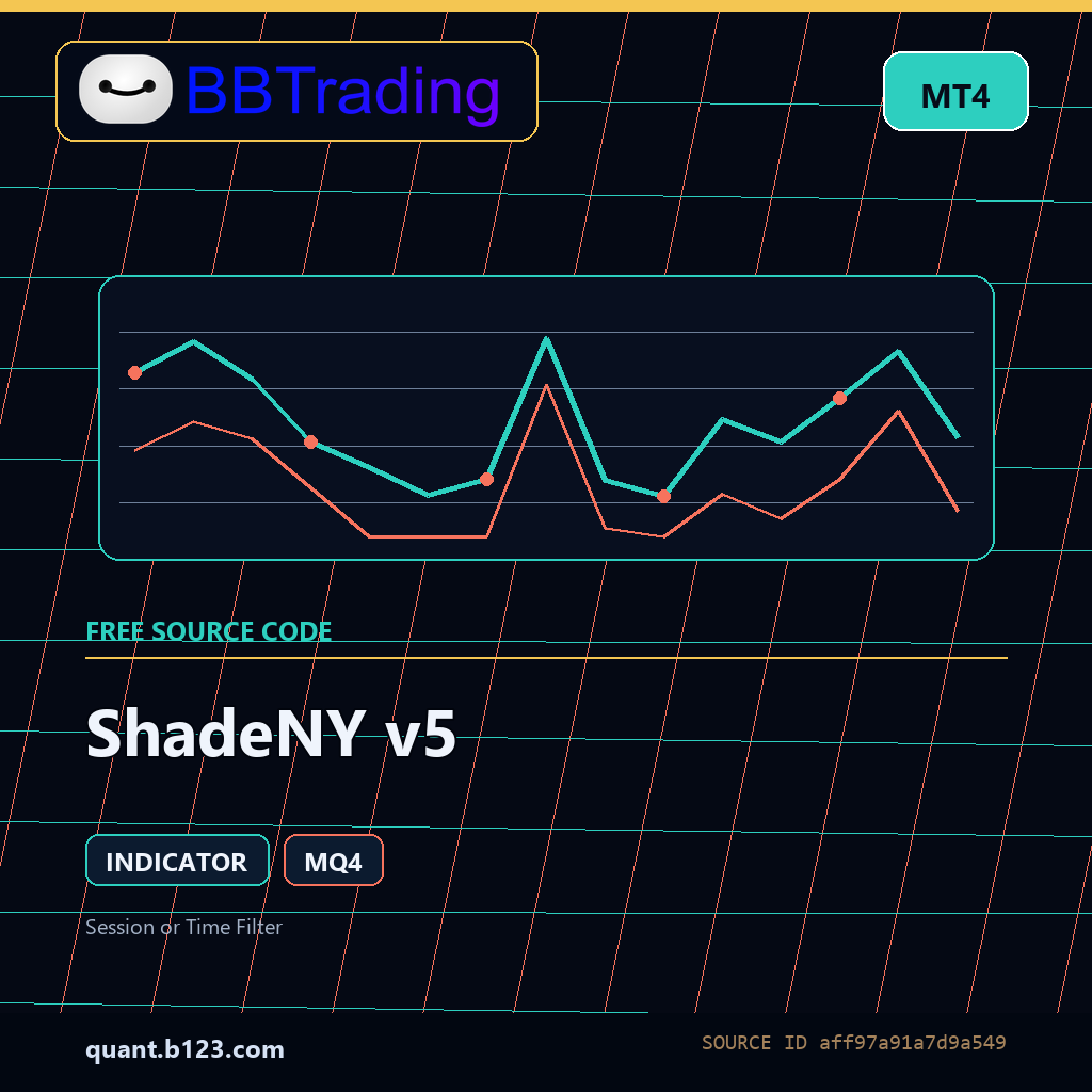 shadeny-v5-bbtrading-source-cover ShadeNY v5 MT4 indicator source code download cover