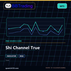 Shi Channel True MT5 indicator source code download cover