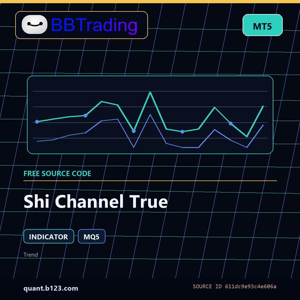 shi-channel-true-bbtrading-source-cover Shi Channel True MT5 indicator source code download cover