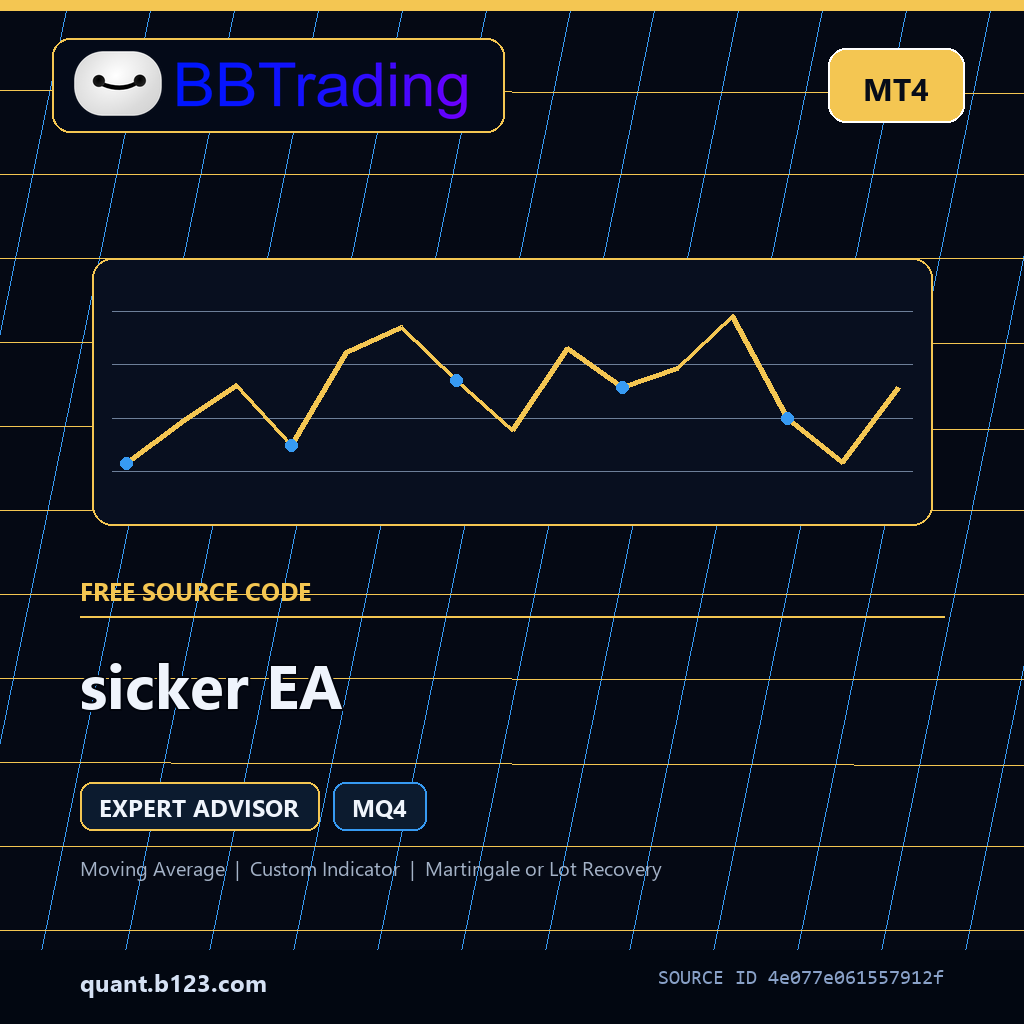 sicker-ea-bbtrading-source-cover sicker EA MT4 EA source code download cover