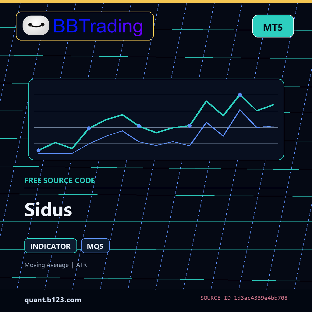 sidus-bbtrading-source-cover Sidus MT5 indicator source code download cover